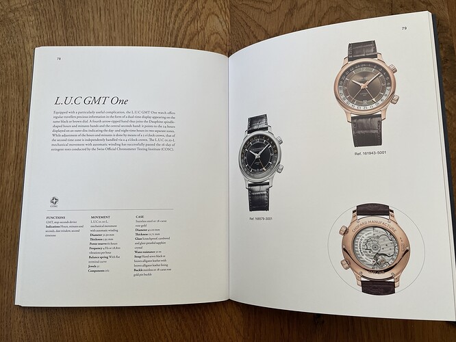 Chopard_2018_catalogus (4)