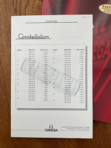 Omega_2003_catalogus (6)