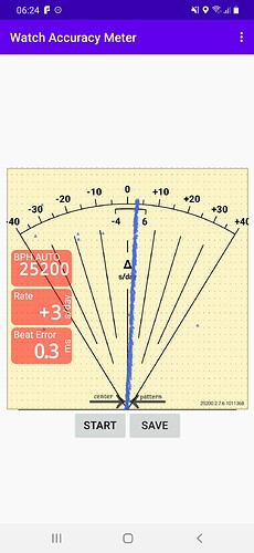 Screenshot_20230807-062442_Watch Accuracy Meter