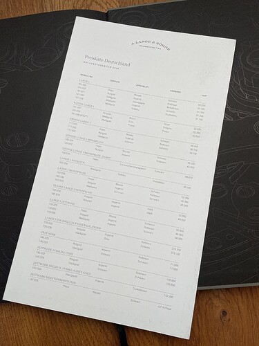 ALS 2018_DE_catalogus (5)