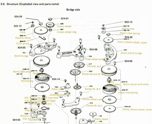 cit 3102 a