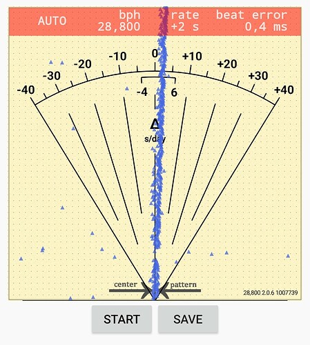 Screenshot_20220706-201752_Watch Accuracy Meter