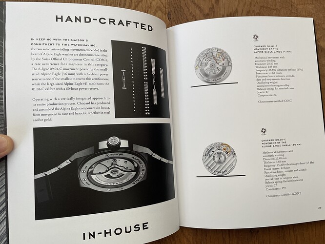 Chopard_2018_catalogus (7)