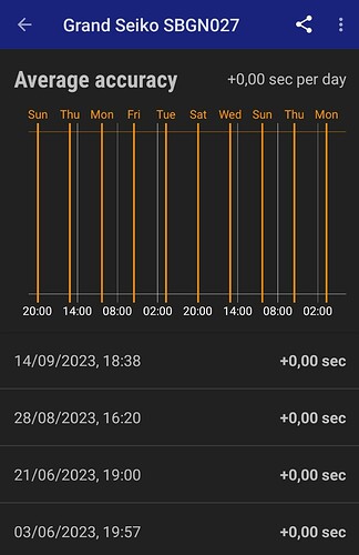Screenshot_20230914_183836_Atomic Clock & Watch Accuracy Tool