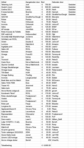 Screenshot_20230218_170628_com.google.android.apps.docs.editors.sheets