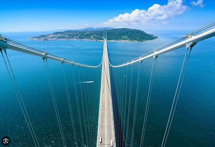 zenith overspanning