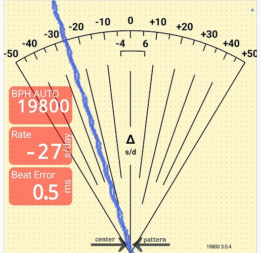 Screenshot_20231014_225743_Watch Accuracy Meter