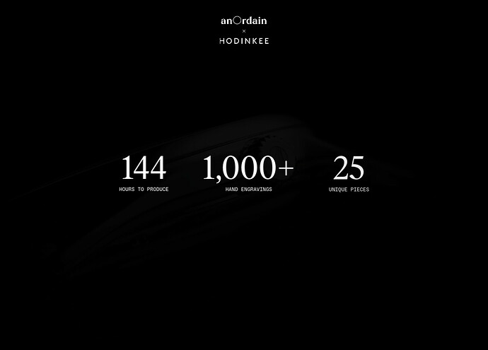 anordain-hodinkee
