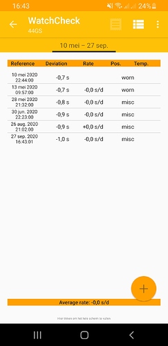 Screenshot_20200927-164304_WatchCheck