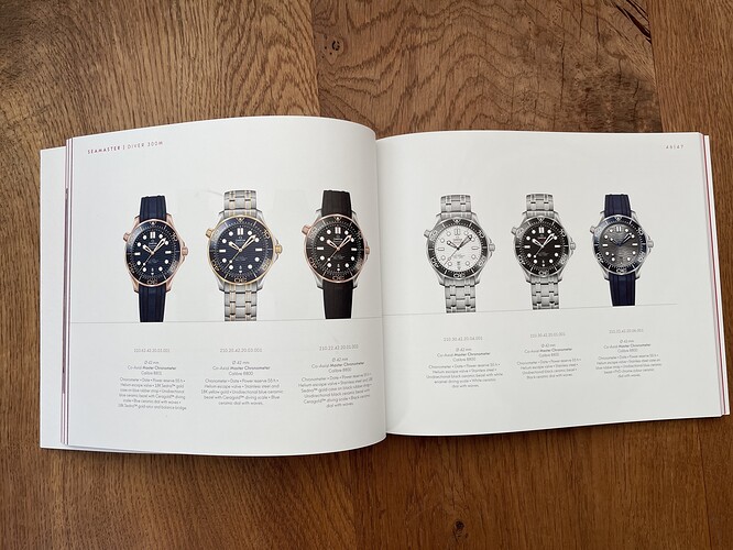 Omega_2020_catalogus (6)