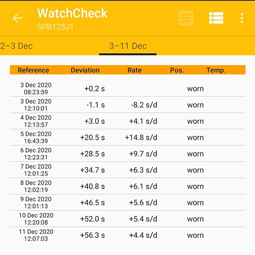 Screenshot_20201211-120726_WatchCheck-01