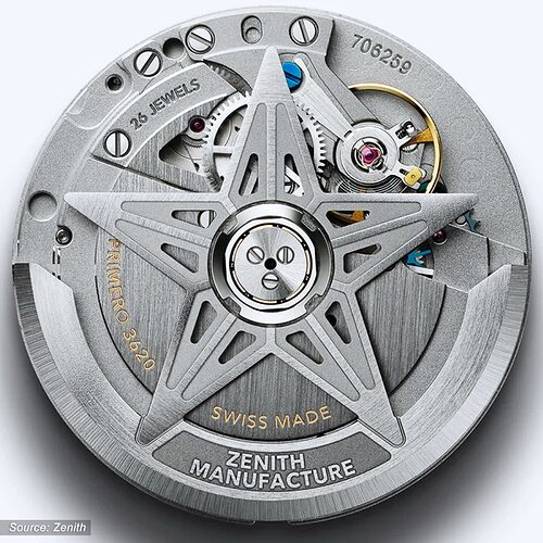 zenith-caliber-3620