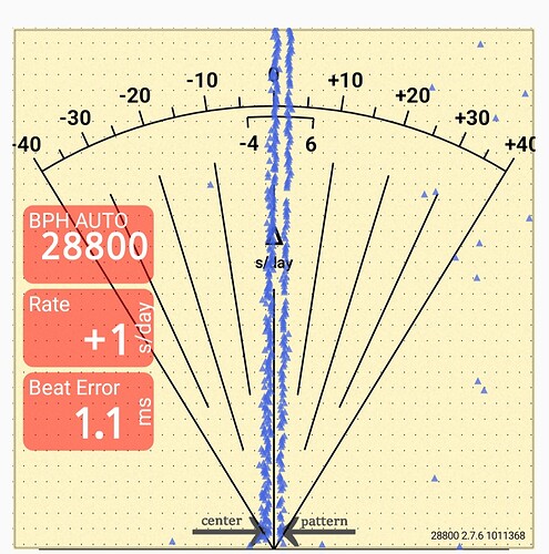 Screenshot_20230813_112203_Watch Accuracy Meter