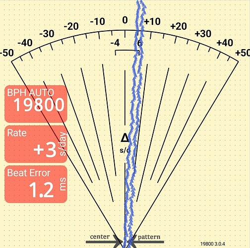 Screenshot_20240105_092326_Watch Accuracy Meter