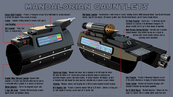mandalorian_gauntlet__vambrace__features_by_ravendeviant_dbuqs3m-fullview