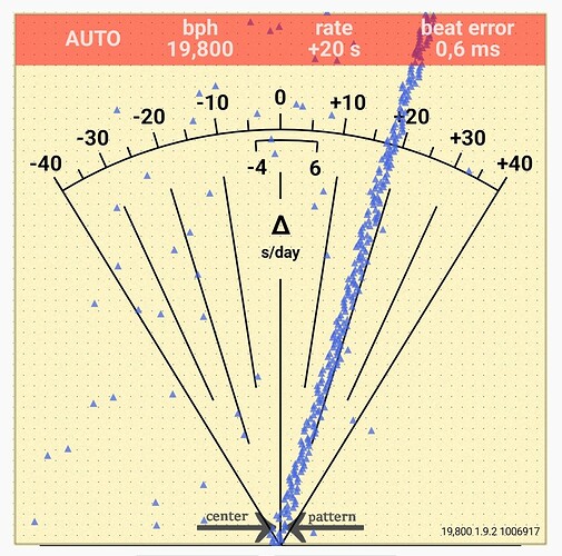 Screenshot_20220213-164217_Watch Accuracy Meter
