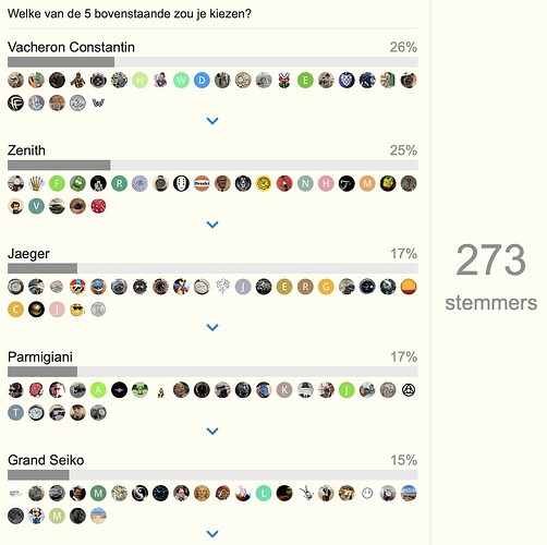 Scherm­afbeelding 2023-01-11 om 21.46.44