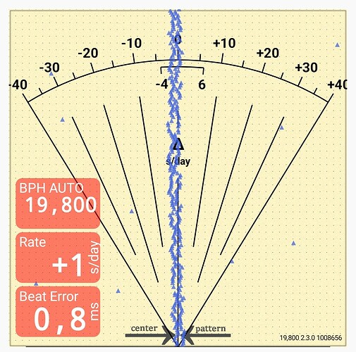 Screenshot_20230106_104843_Watch Accuracy Meter