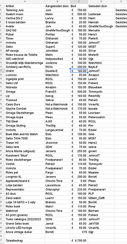 Screenshot_20230218_172551_com.google.android.apps.docs.editors.sheets