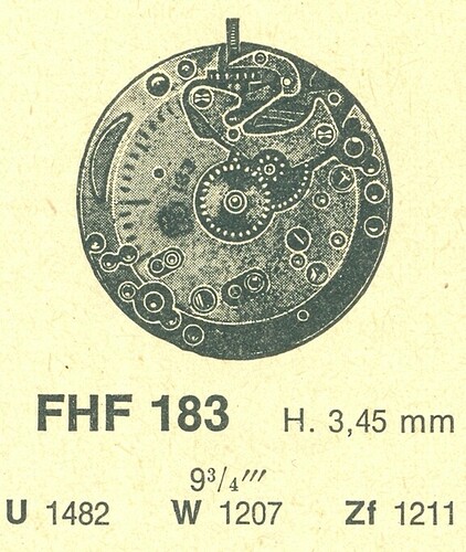 FHF 183 - Flume