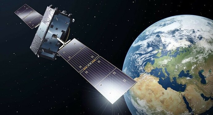 Galileo-satellite