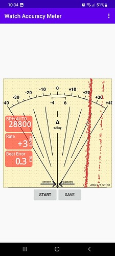 Screenshot_20230602_103404_Watch Accuracy Meter