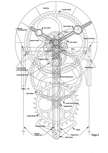 klok-plan-1klein