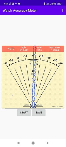 Screenshot_2021-12-30-08-29-13-731_com.watchaccuracymeter.app