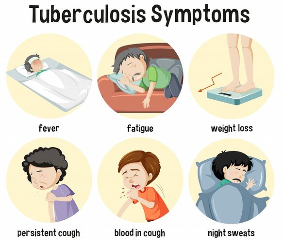 Tuberculosis-1024x877