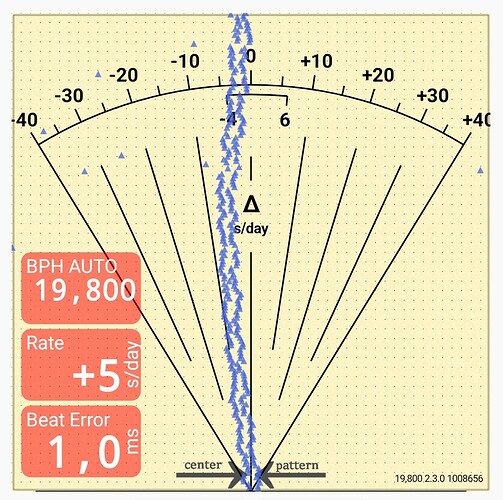 Screenshot_20230106_105138_Watch Accuracy Meter