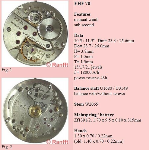 FHF 70 - a