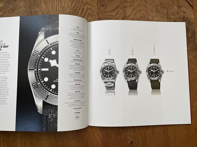 Tudor_2017_catalogus (4)