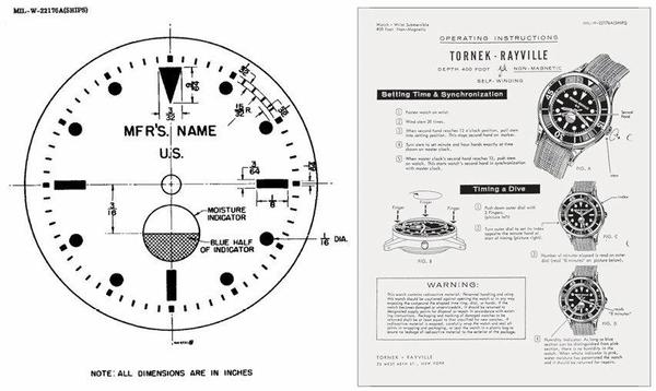 Tornek_Rayville_diagram_and_instructions_grande_yc7wk9