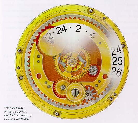 utc pilot watch movement 1
