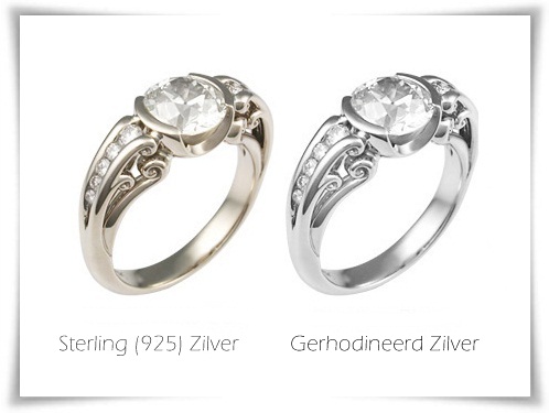 Rhodium plating - white gold