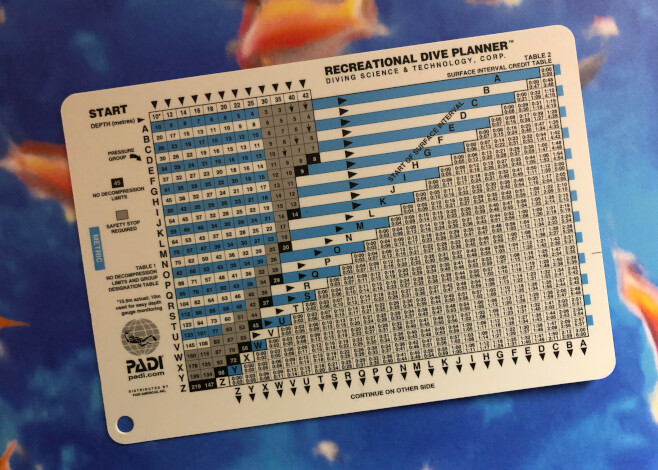 dive-table-featured