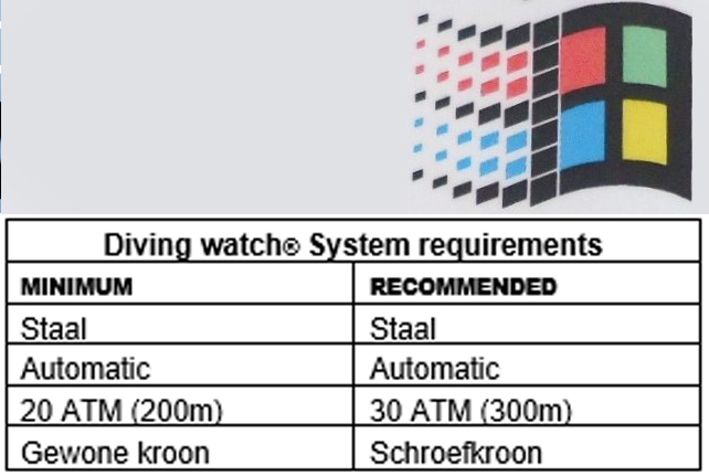 minimum system requirements