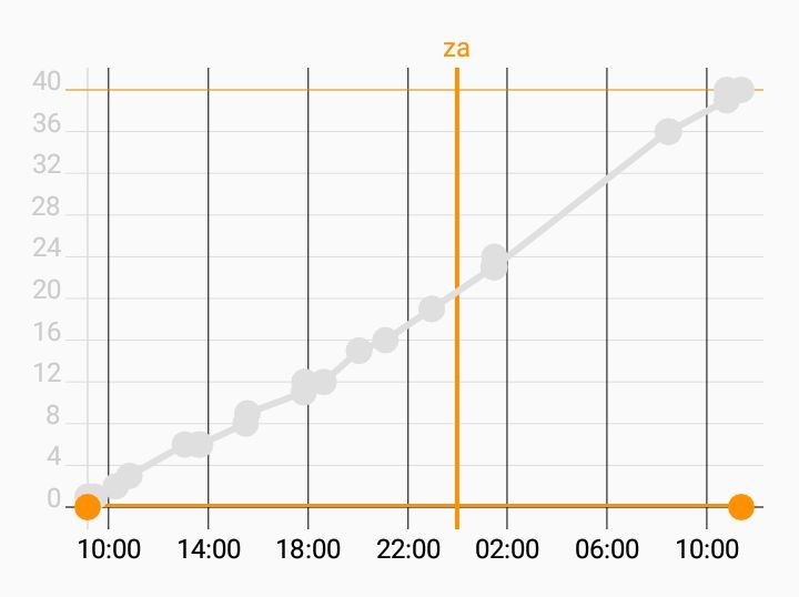 Screenshot_20200502-112221_Atomic Clock & Watch Accuracy Tool (with NTP Time)